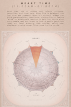 The Inner Landscape — The Essential Acupressure Companion (Digital Book)