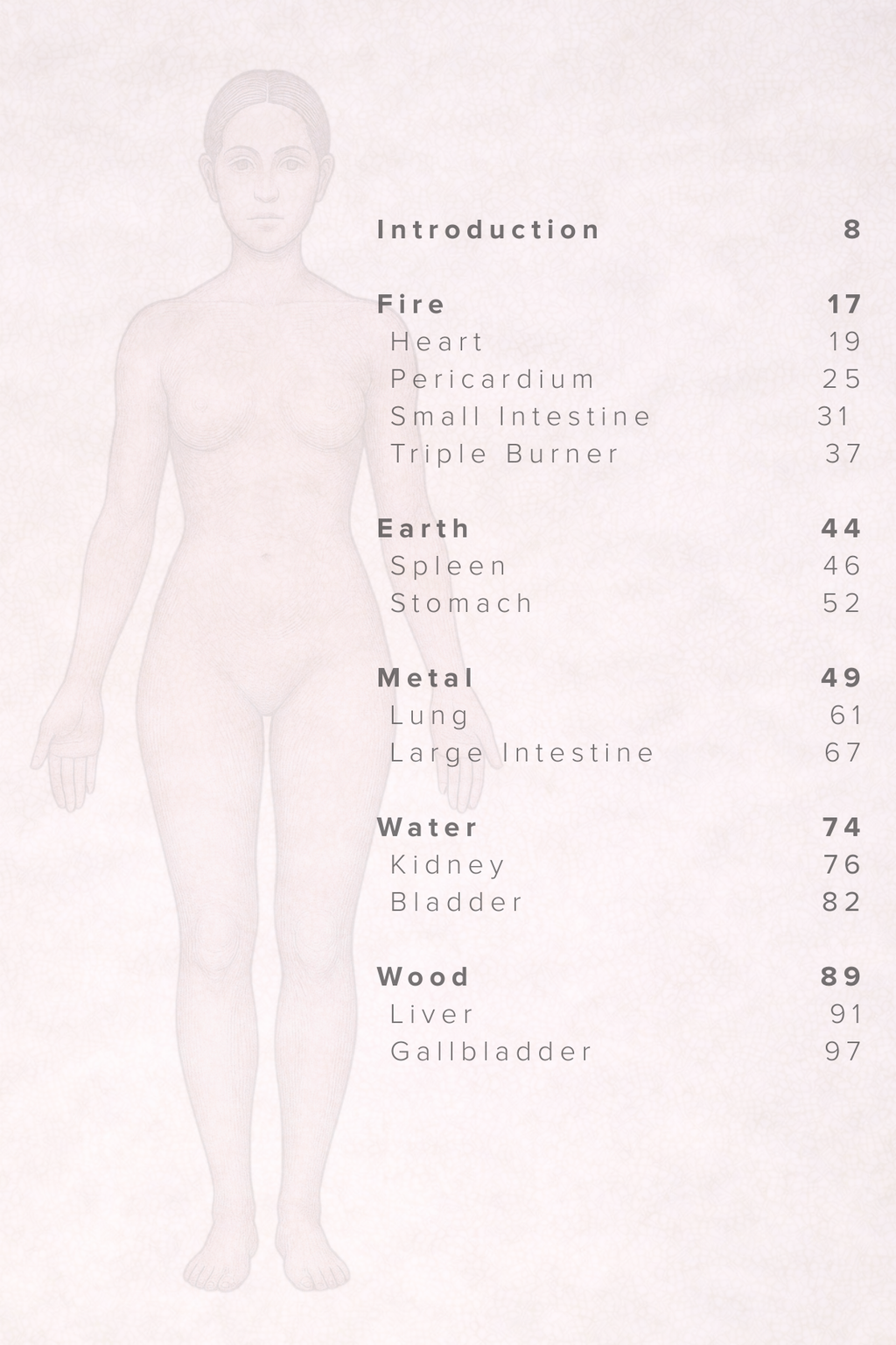 The Inner Landscape — The Essential Acupressure Companion (Digital Book)