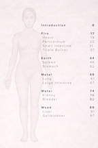 The Inner Landscape — The Essential Acupressure Companion (Digital Book)