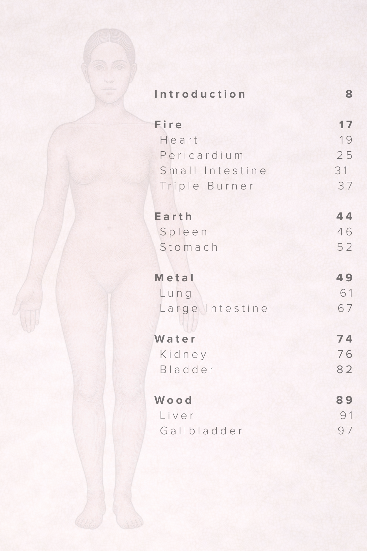 The Inner Landscape — The Essential Acupressure Companion (Digital Book)